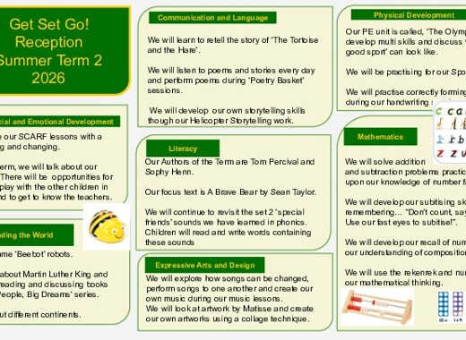 Reception topic web for get set go summer 2